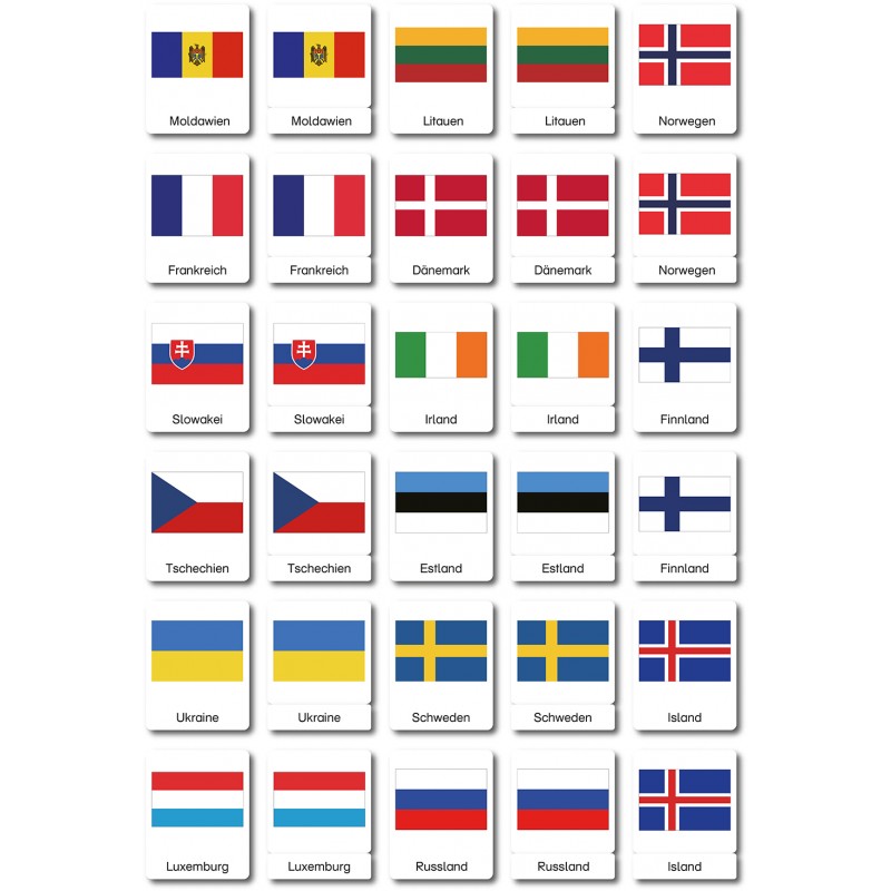 Vlajky Európy - Klasifikačné mapy - Nemčina