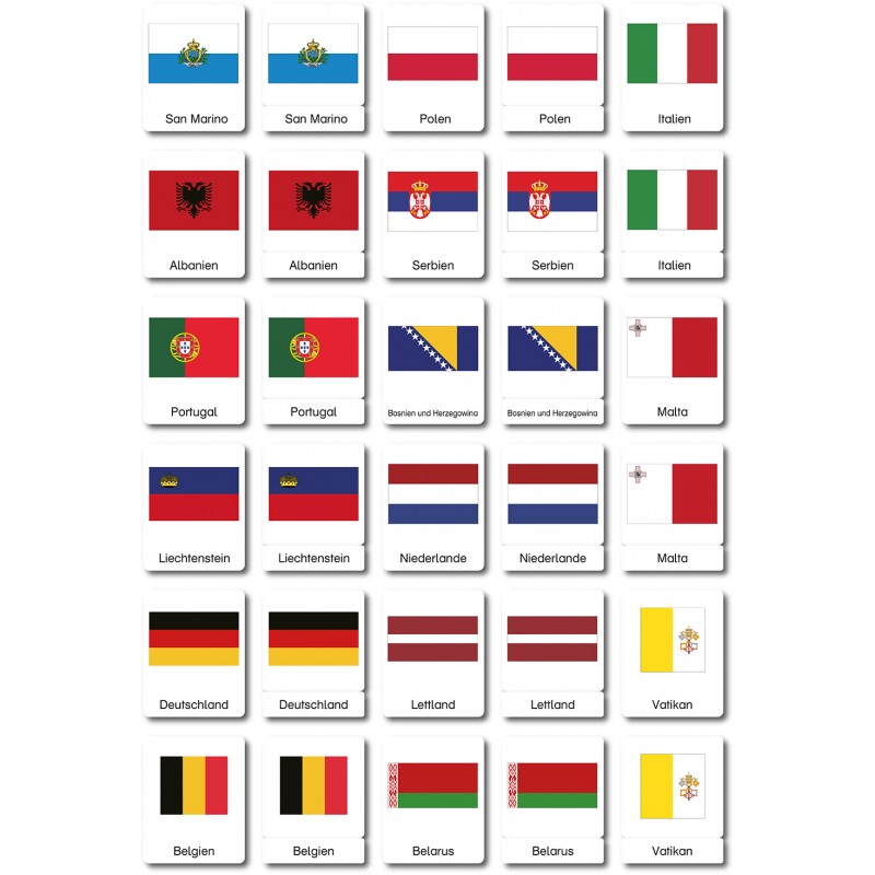 Flags Europe - Classification Maps - German
