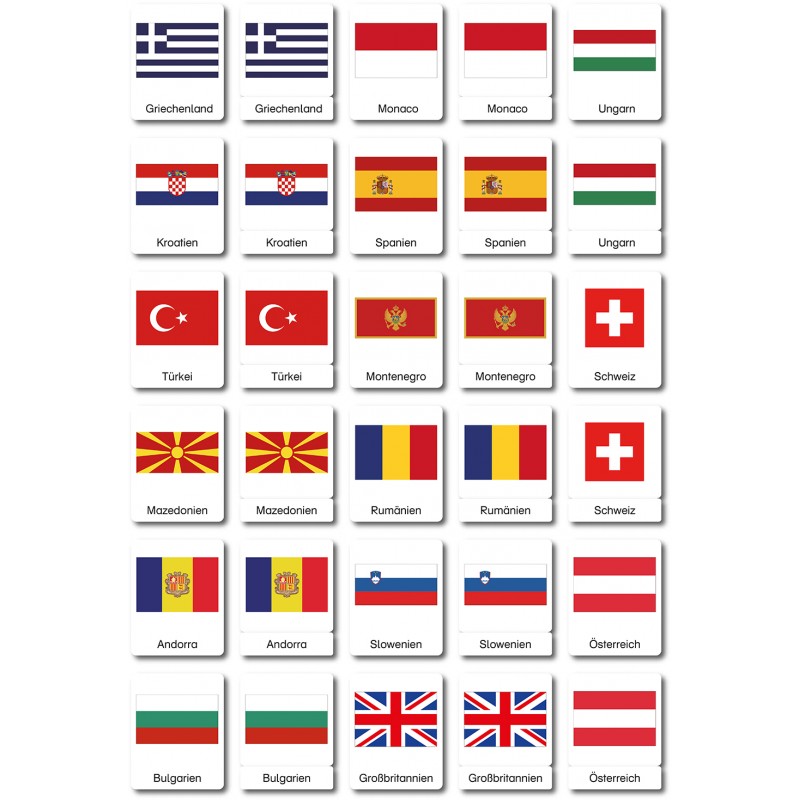 Flaggen Europa - Klassifikationskarten - Deutsch Flaggen Europa - Klassifikationskarten - Deutsch