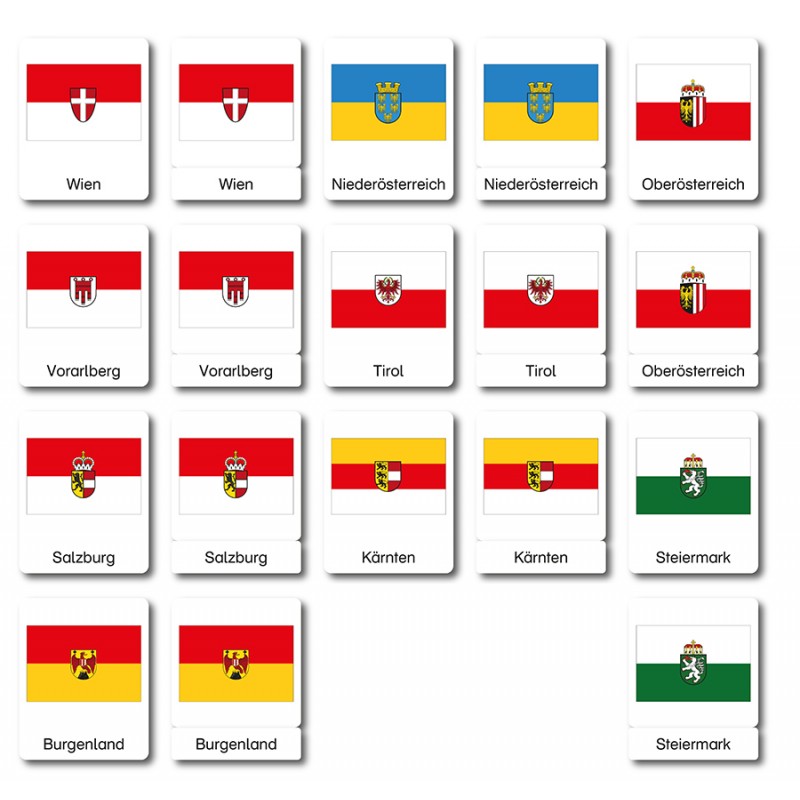 Österreich - Länderflaggen - Klassifikationskarten - Deutsch Österreich - Länderflaggen - Klassifikationskarten - Deutsch
