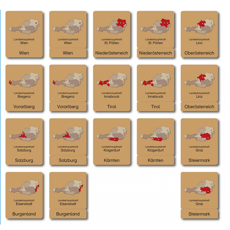 Österreich - Länderflaggen - Klassifikationskarten - Deutsch Österreich - Länderflaggen - Klassifikationskarten - Deutsch