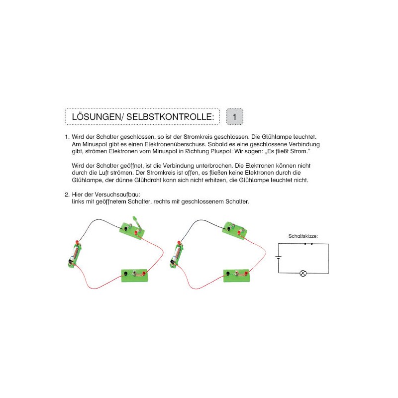 Aktivitätskarten Elektrizität 1 (Strom) - A5 - Deutsch Aktivitätskarten Elektrizität 1 (Strom) - A5 - Deutsch