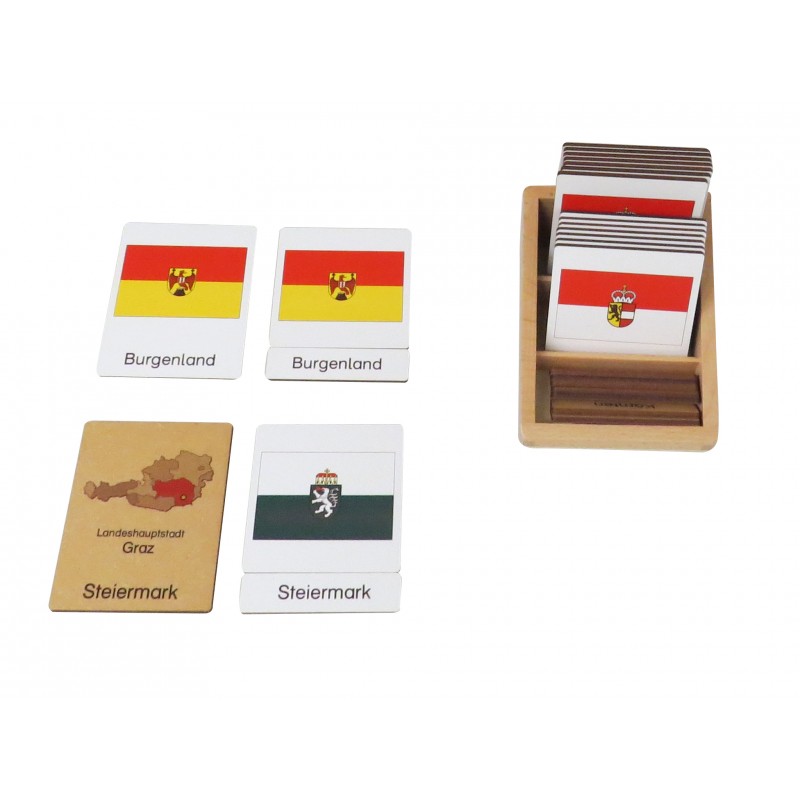 Austria - Country Flags - Classification Maps - German