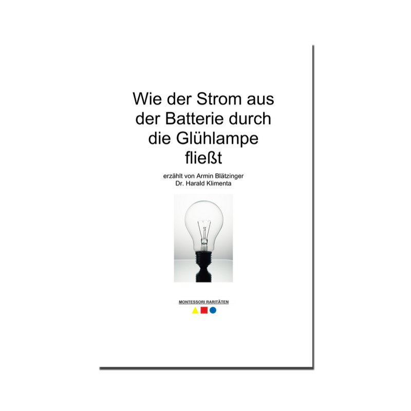Wie der Strom aus der Batterie durch die Glühlampe fließt Wie der Strom aus der Batterie durch die Glühlampe fließt