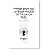 Wie der Strom aus der Batterie durch die Glühlampe fließt Wie der Strom aus der Batterie durch die Glühlampe fließt