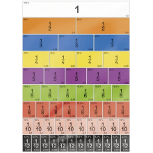 Set Bruchrechen-Streifenaus Pappe, 510-tlg.