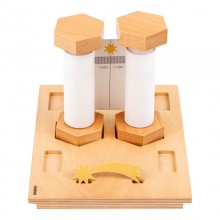 Zeitleiste v. Chr. / n. Chr. (niederländische Ausführung)