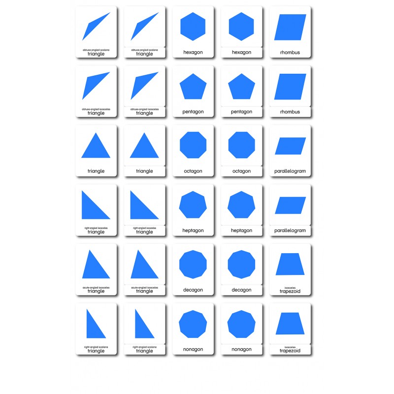 Geometrické tvary - Klasifikačné karty - Angličtina