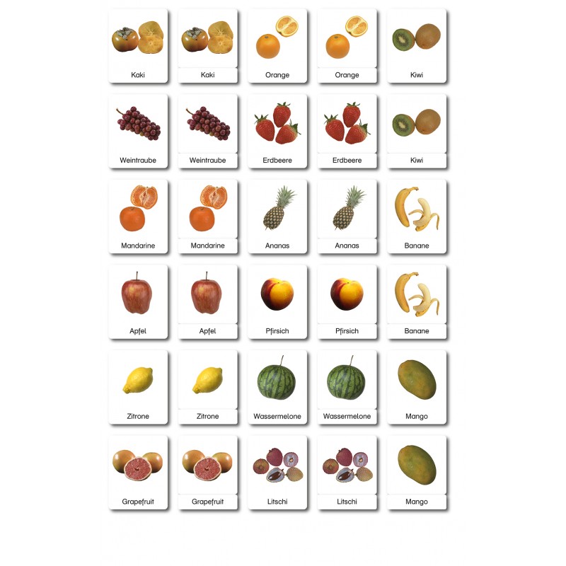 Obst - klasifikačné karty - nemčina