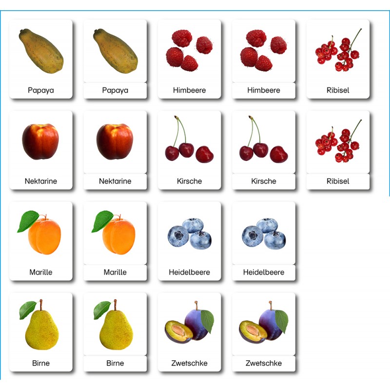 Obst - Klassifikationskarten - Deutsch Obst - Klassifikationskarten - Deutsch