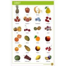 Obst - Plakat 50 x 70 cm - Deutsch