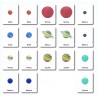 Sonnensystem - Klassifikationskarten - Deutsch Sonnensystem - Klassifikationskarten - Deutsch