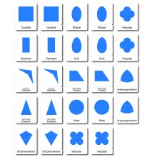 Geometrické tvary - Klasifikačné karty - Nemčina
