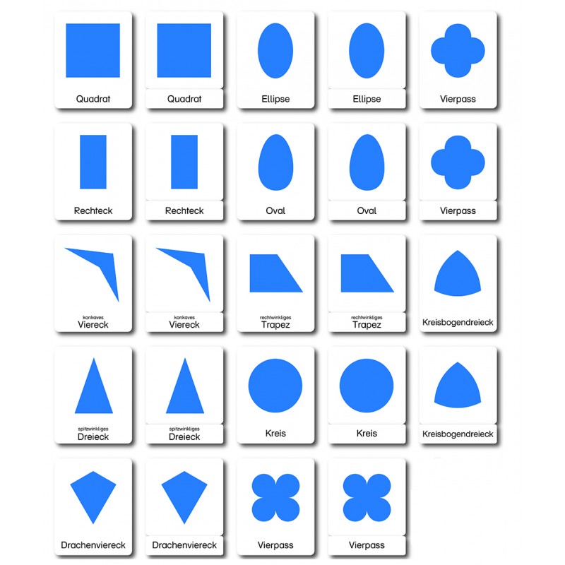 Geometric Shapes - Classification Cards - German