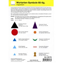 Wortarten Set in Klassenstärke