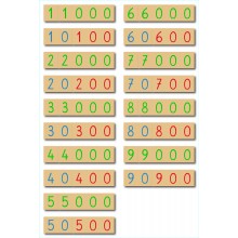 Wooden Number Cards 1-9000, Small-German Schulschrift 95-0