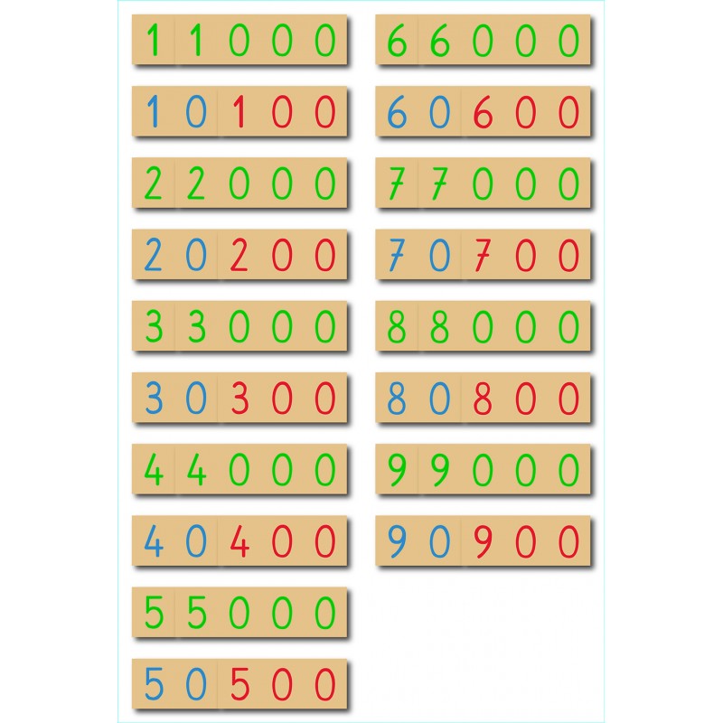 Zahlenkarten - klein - Holz - Schulschrift 95-0 Zahlenkarten - klein - Holz - Schulschrift 95-0