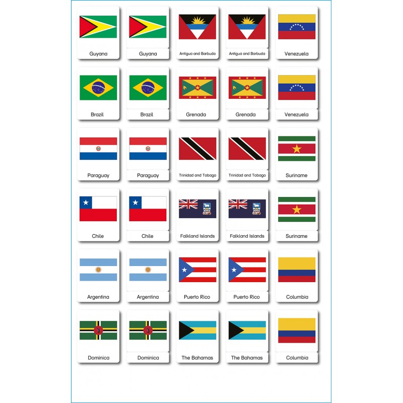 Flaggen Amerika - Klassifikationskarten - Englisch Flaggen Amerika - Klassifikationskarten - Englisch