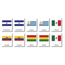 Flaggen Amerika - Klassifikationskarten - Englisch