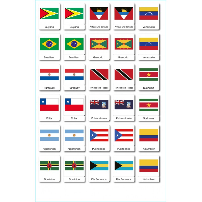 Flaggen Amerika - Klassifikationskarten - Deutsch Flaggen Amerika - Klassifikationskarten - Deutsch