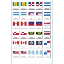 Flaggen Amerika - Klassifikationskarten - Deutsch