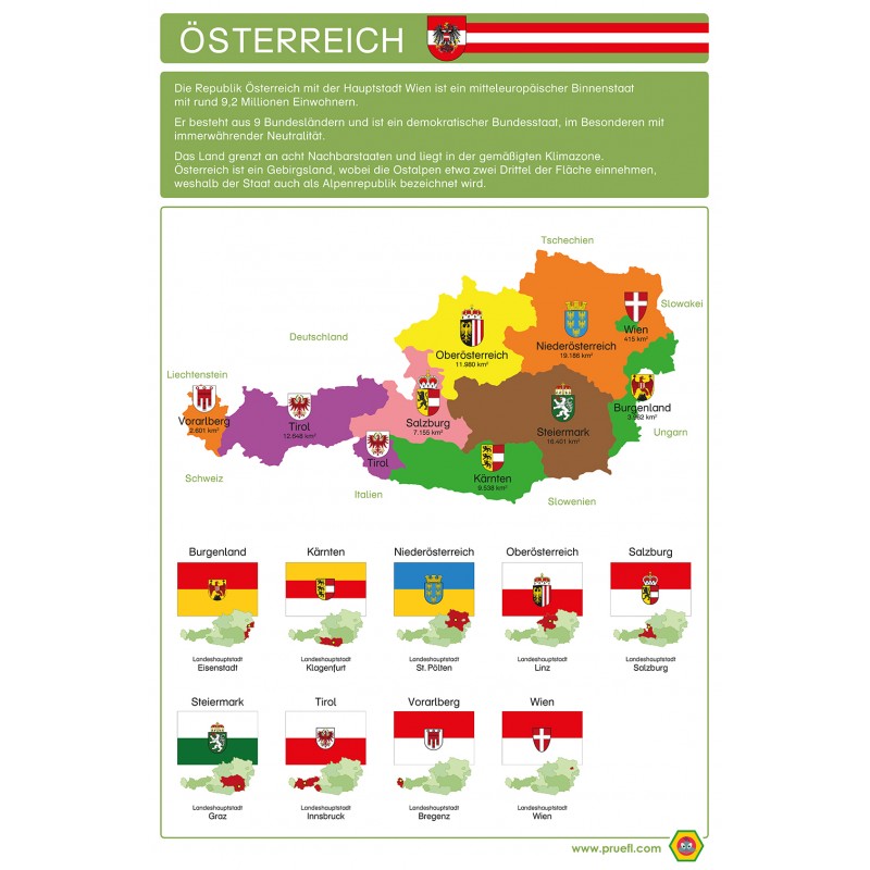 Österreich - Plakat 50 x 70 cm - Deutsch - bunt Österreich - Plakat 50 x 70 cm - Deutsch - bunt