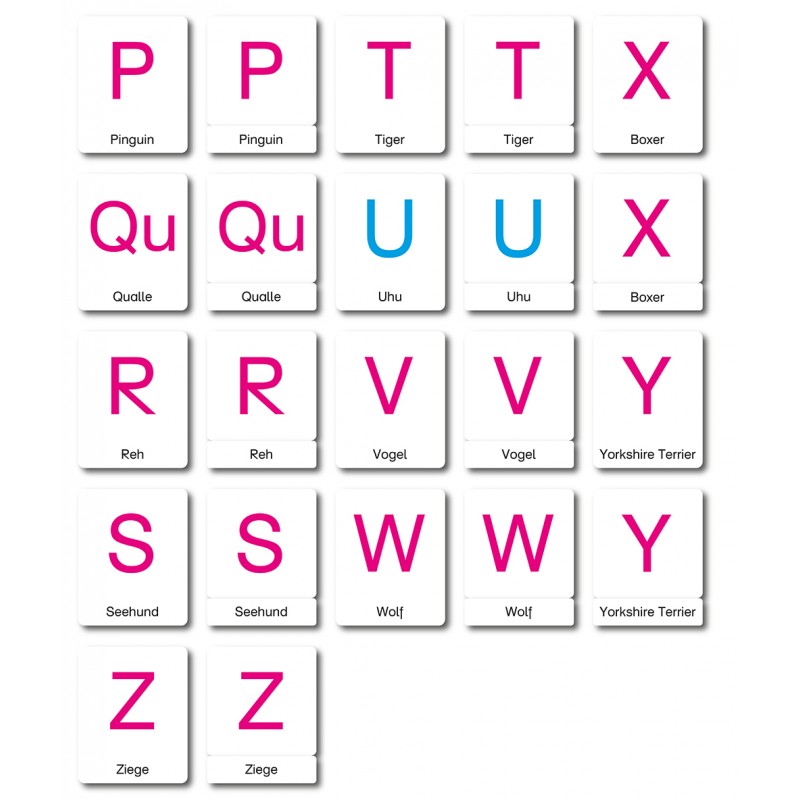 ABC Animals - Classification Cards - German