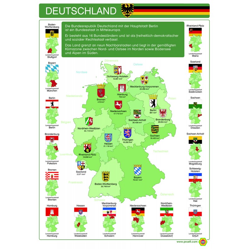copy of Deutschland - Plakat 43 x 65 cm - Deutsch - grün
