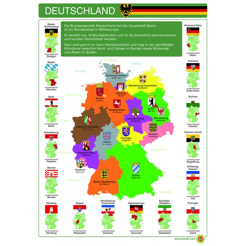 Deutschland - Plakat 50 x 70 cm - Deutsch - bunt Deutschland - Plakat 50 x 70 cm - Deutsch - bunt