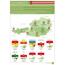Austria - Poster 50 x 70 cm - German - green