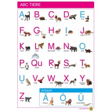 ABC Animals - Poster 50 x 70 cm - German - Uppercase Print
