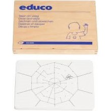 Zeichnen und Abwischen