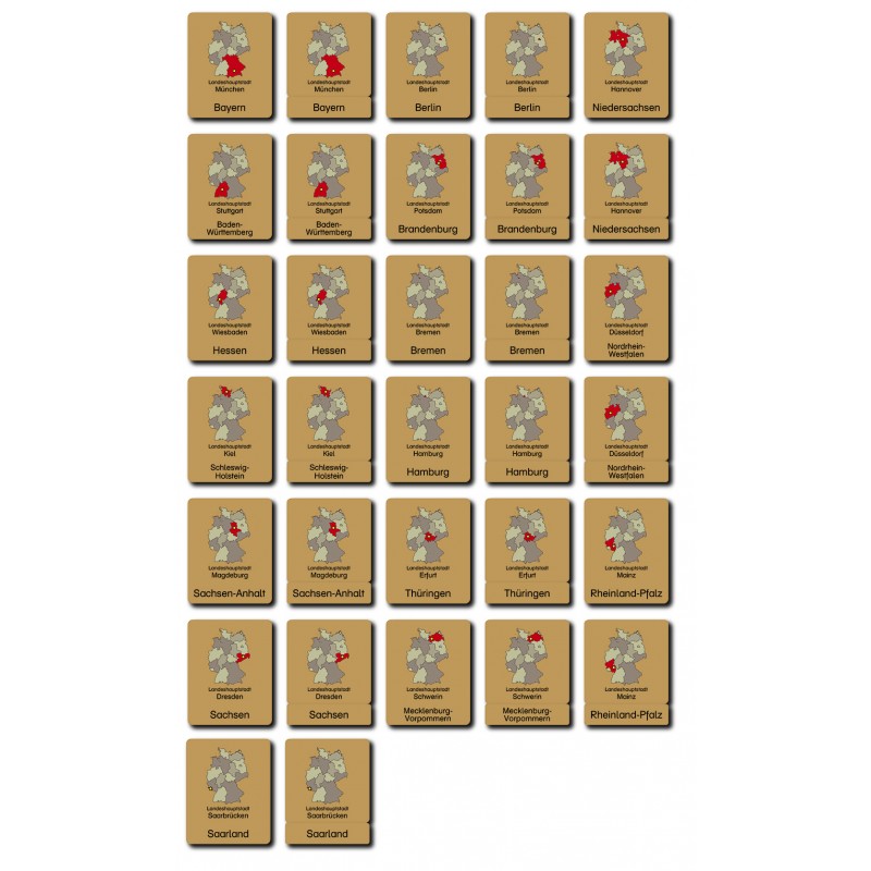 Deutschland - Landesflaggen - Klassifikationskarten - Deutsch Deutschland - Landesflaggen - Klassifikationskarten - Deutsch