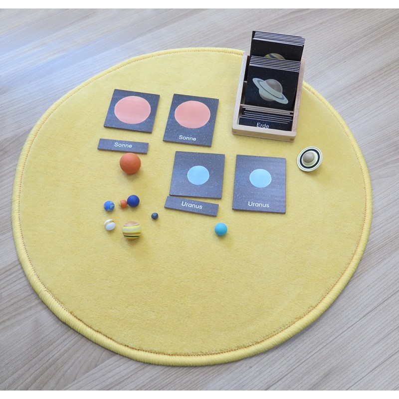 Solar System - Classification Maps - German - Star Background