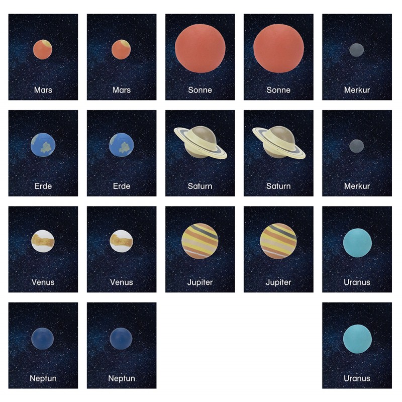 Sonnensystem - Klassifikationskarten - Deutsch - Sternenhintergrund Sonnensystem - Klassifikationskarten - Deutsch - Sternenhintergrund