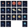 Solar System - Classification Maps - German - Star Background