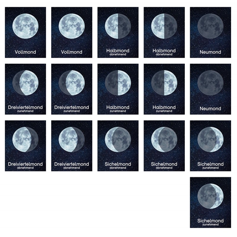 Mondphasen - Klassifikationskarten - Deutsch Mondphasen - Klassifikationskarten - Deutsch