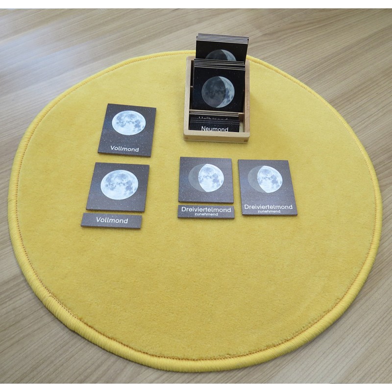 Mondphasen - Klassifikationskarten - Deutsch Mondphasen - Klassifikationskarten - Deutsch