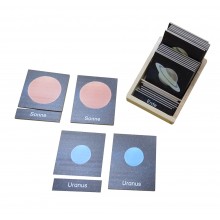 Sonnensystem - Klassifikationskarten - Deutsch - Sternenhintergrund