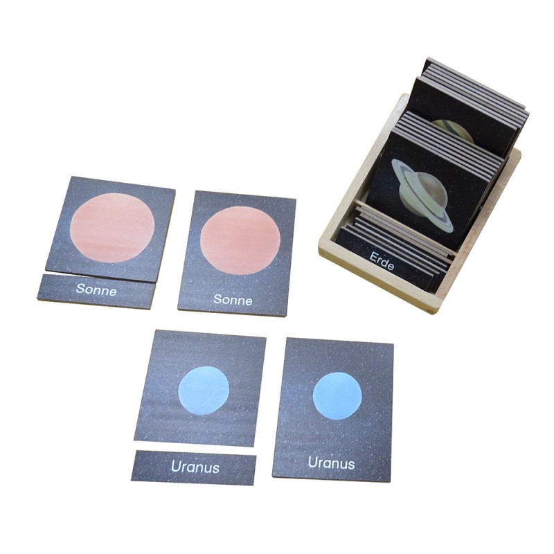 Sonnensystem - Klassifikationskarten - Deutsch - Sternenhintergrund Sonnensystem - Klassifikationskarten - Deutsch - Sternenhintergrund