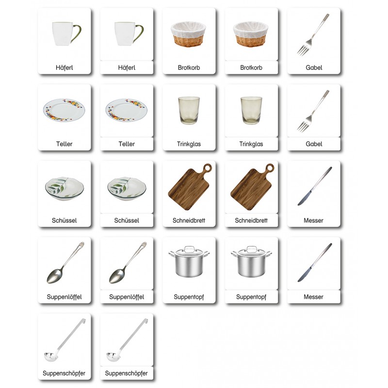 food - classification cards - German