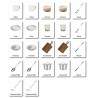 food - classification cards - German