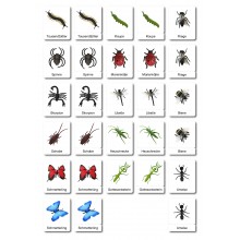 Insects - Classification Maps - German