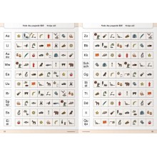 Exercises on the start-up table - output with article identification