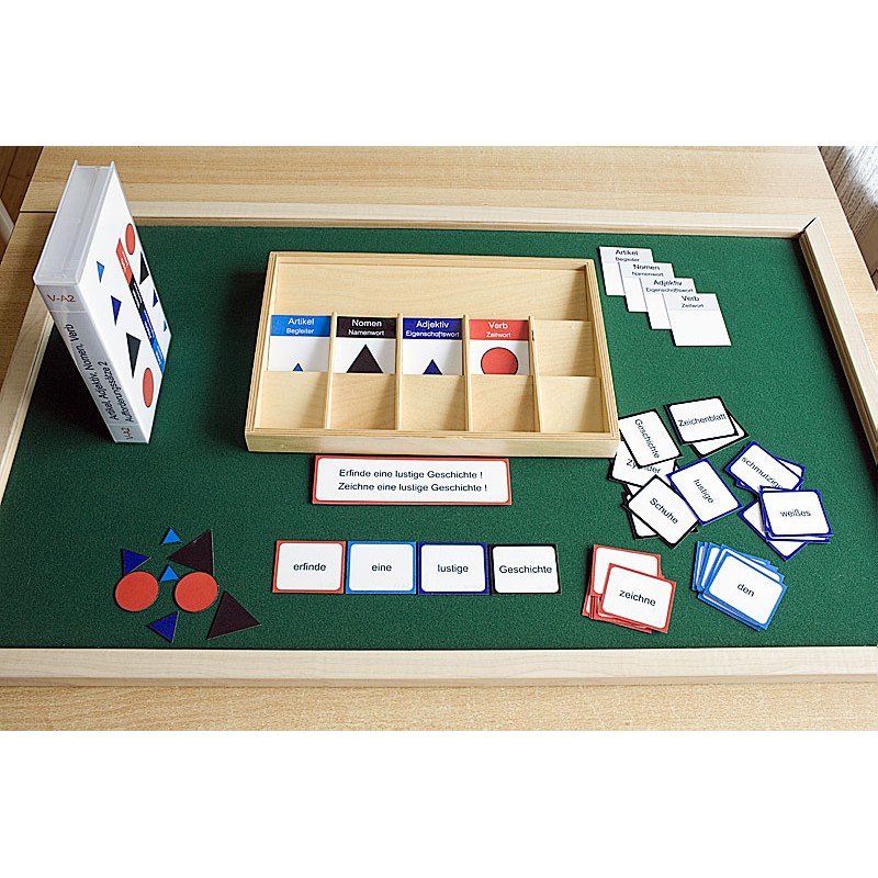 Sprachkasten für 10 Wortarten neutral, Fächerkasten Sprachkasten für 10 Wortarten neutral, Fächerkasten