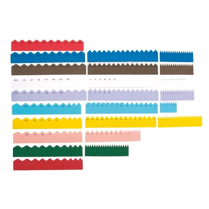 Arrows for pearl material