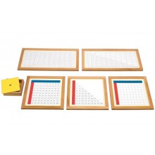 Multiplication tables + Control table for sale of B goods