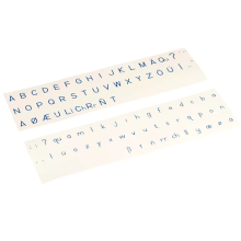 Aufgedruckte Buchstaben: Druckschrift, blau (internationale englische Ausführung)