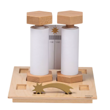 Zeitleiste v. Chr. / n. Chr. (englische Ausführung)