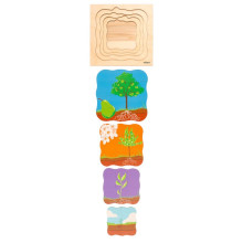 Wachstumspuzzle Birne